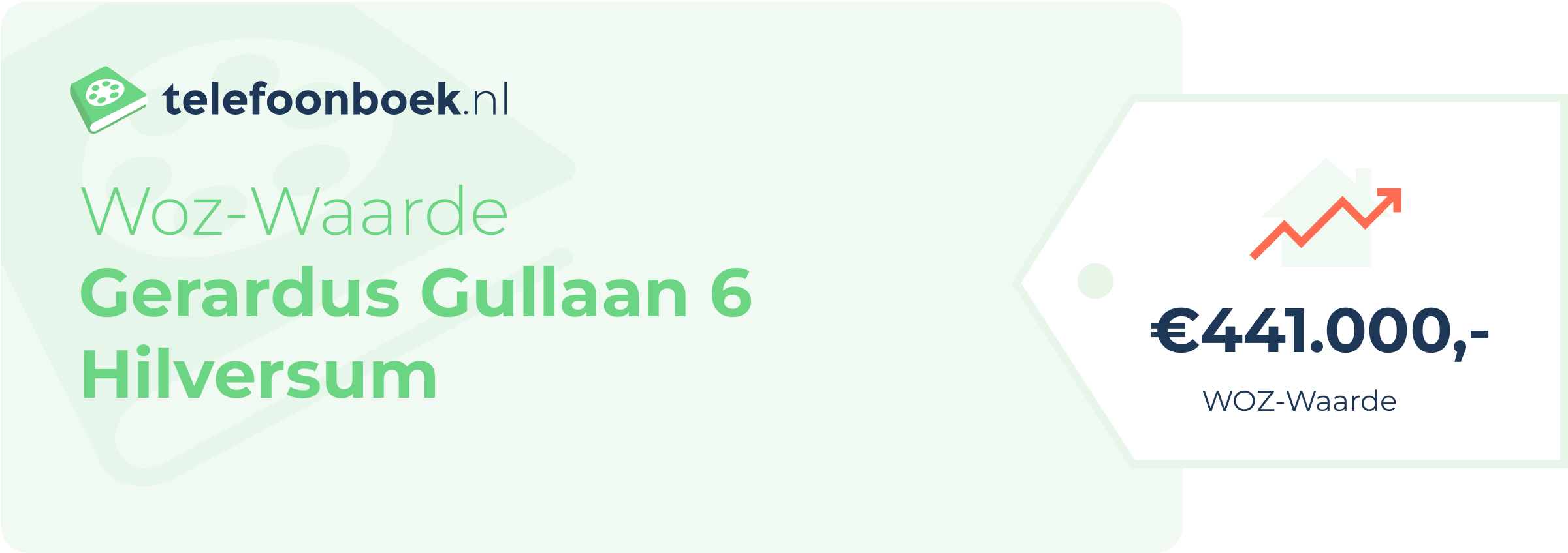 WOZ-waarde Gerardus Gullaan 6 Hilversum