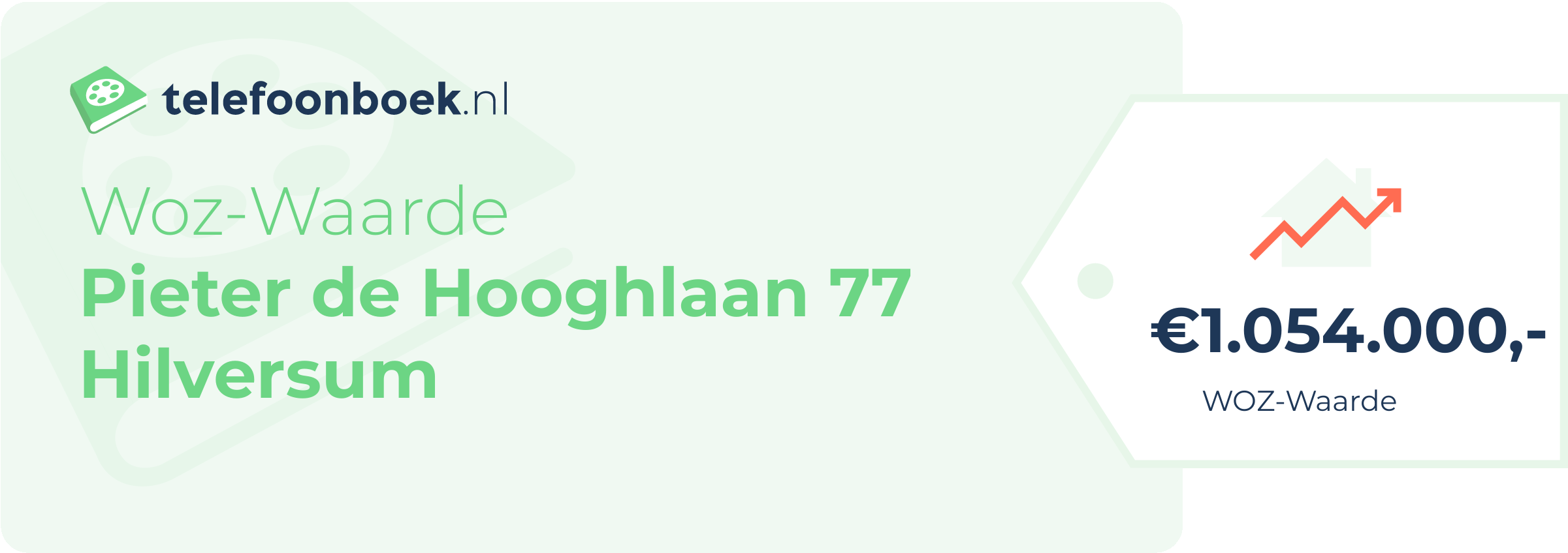 WOZ-waarde Pieter De Hooghlaan 77 Hilversum