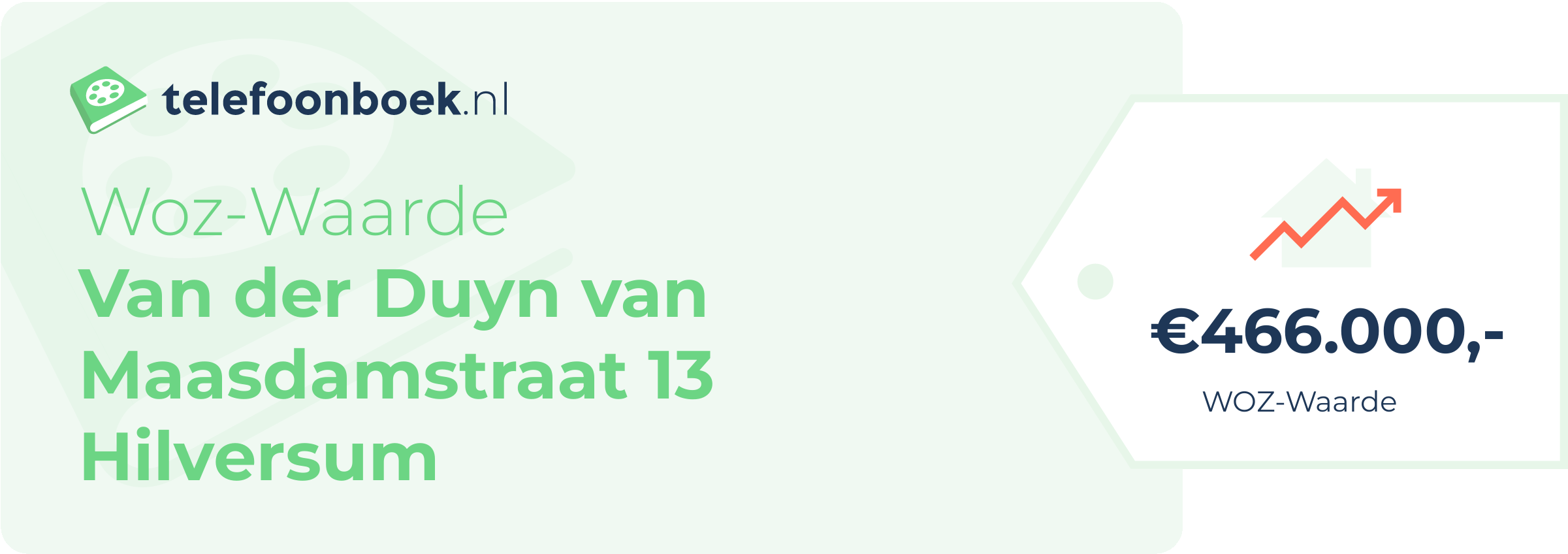 WOZ-waarde Van Der Duyn Van Maasdamstraat 13 Hilversum