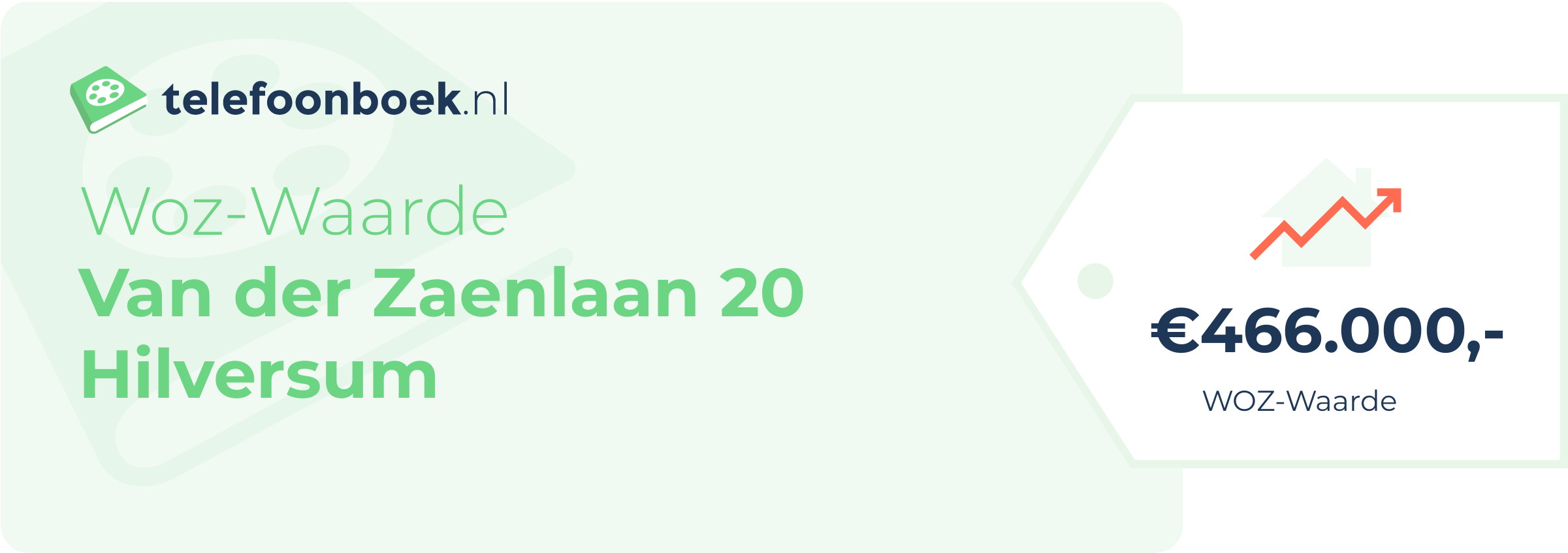 WOZ-waarde Van Der Zaenlaan 20 Hilversum