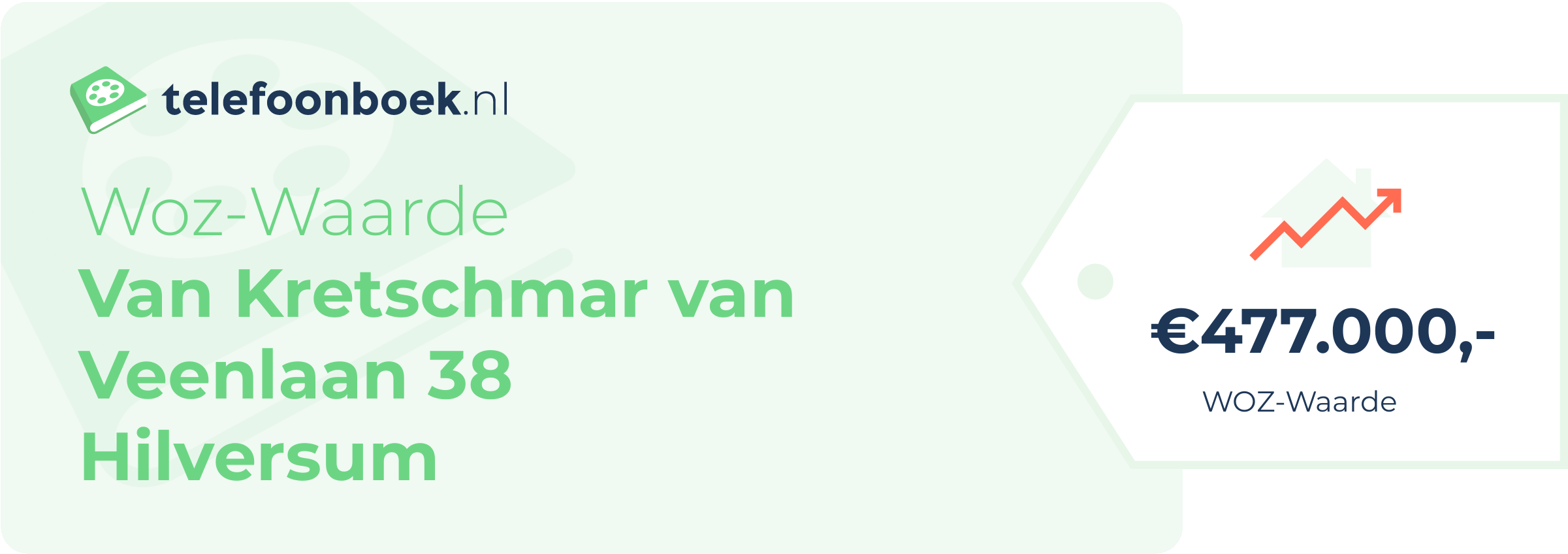 WOZ-waarde Van Kretschmar Van Veenlaan 38 Hilversum