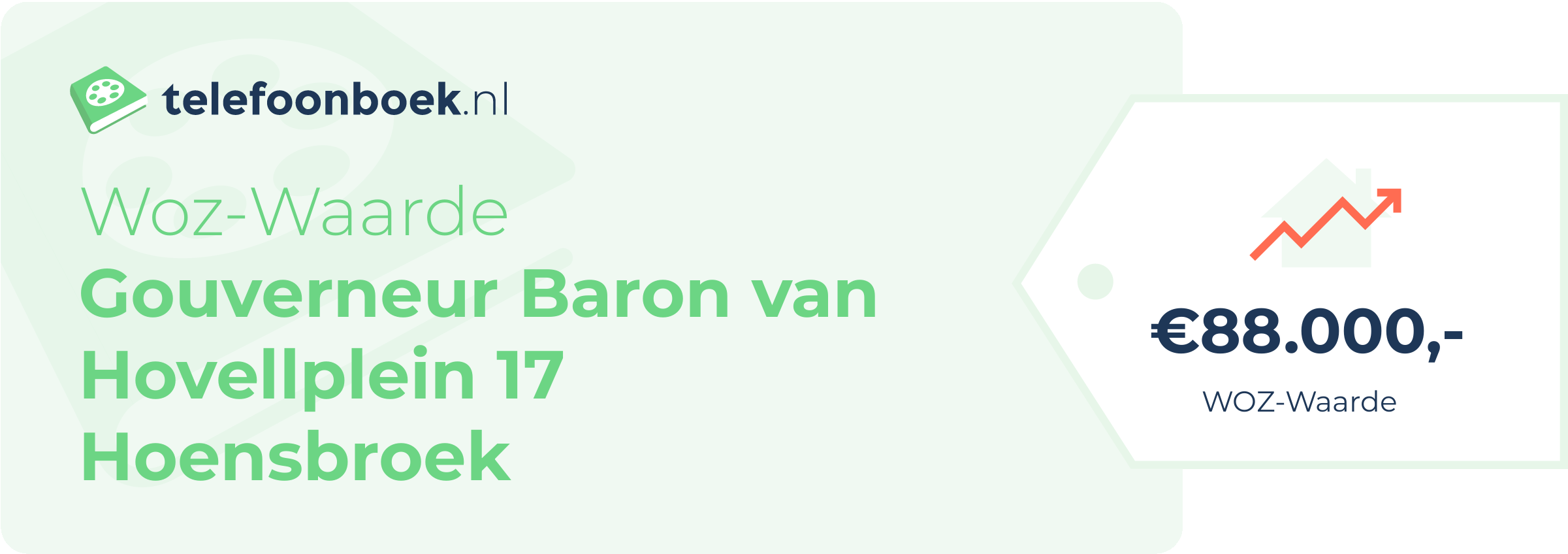 WOZ-waarde Gouverneur Baron Van Hovellplein 17 Hoensbroek