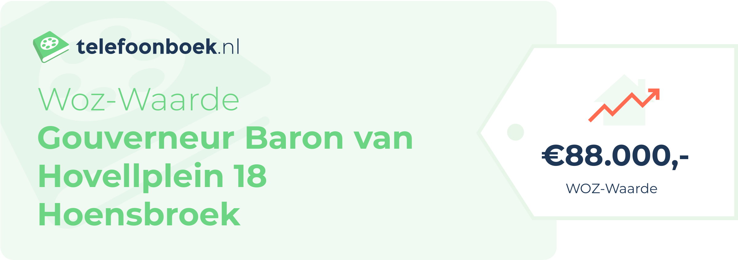 WOZ-waarde Gouverneur Baron Van Hovellplein 18 Hoensbroek