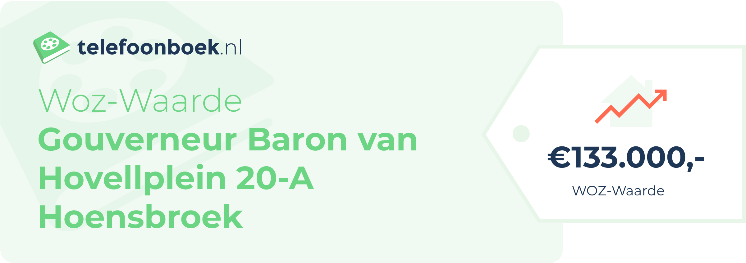 WOZ-waarde Gouverneur Baron Van Hovellplein 20-A Hoensbroek