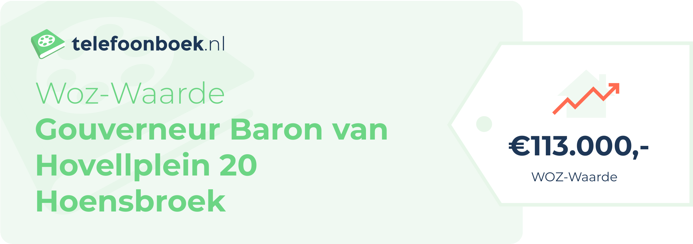 WOZ-waarde Gouverneur Baron Van Hovellplein 20 Hoensbroek