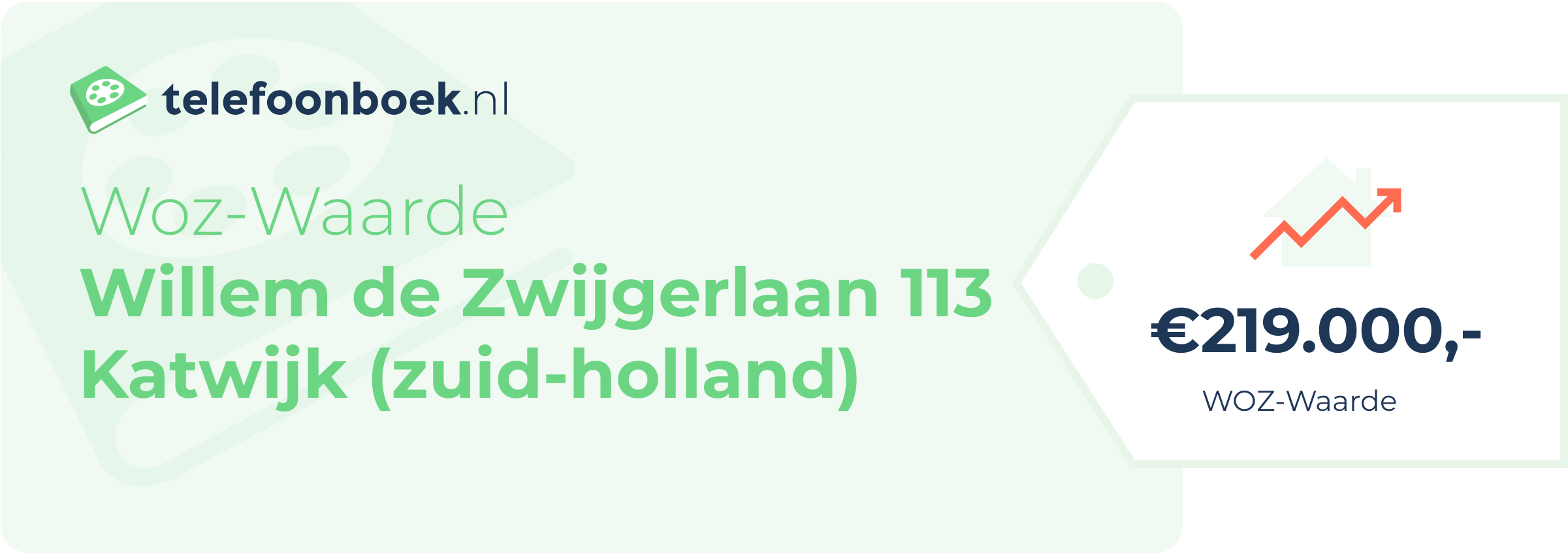 WOZ-waarde Willem De Zwijgerlaan 113 Katwijk (Zuid-Holland)