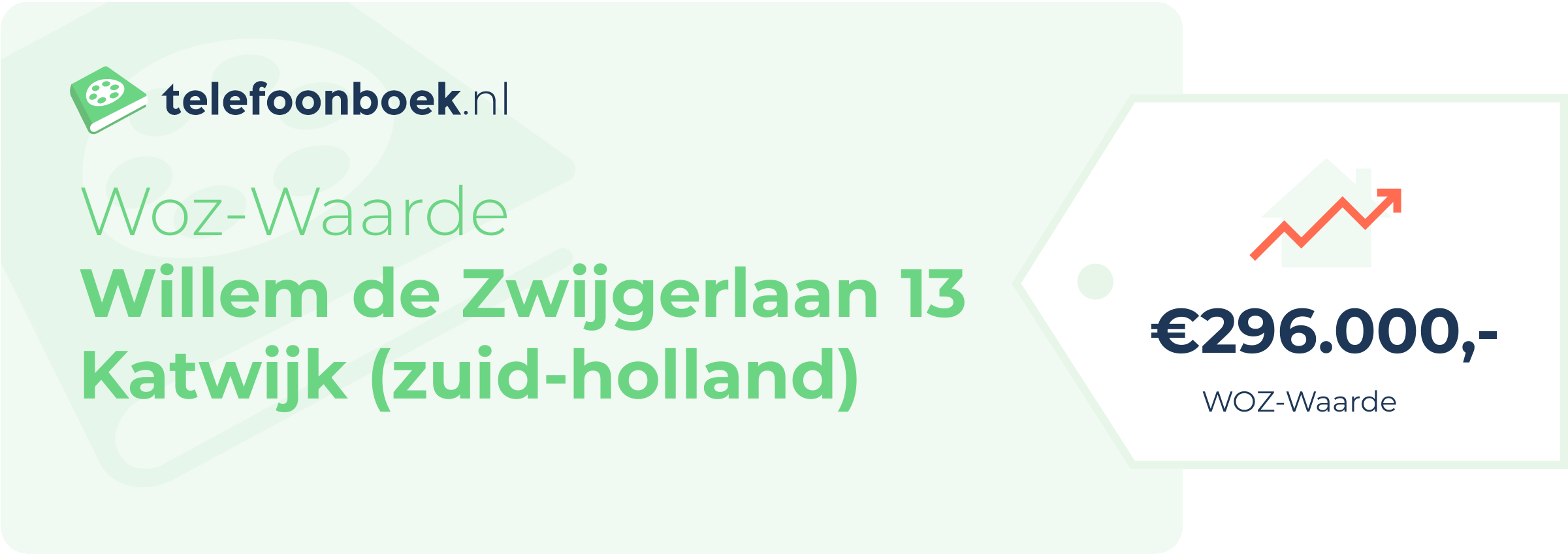 WOZ-waarde Willem De Zwijgerlaan 13 Katwijk (Zuid-Holland)