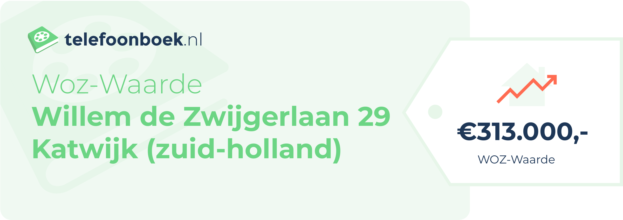 WOZ-waarde Willem De Zwijgerlaan 29 Katwijk (Zuid-Holland)