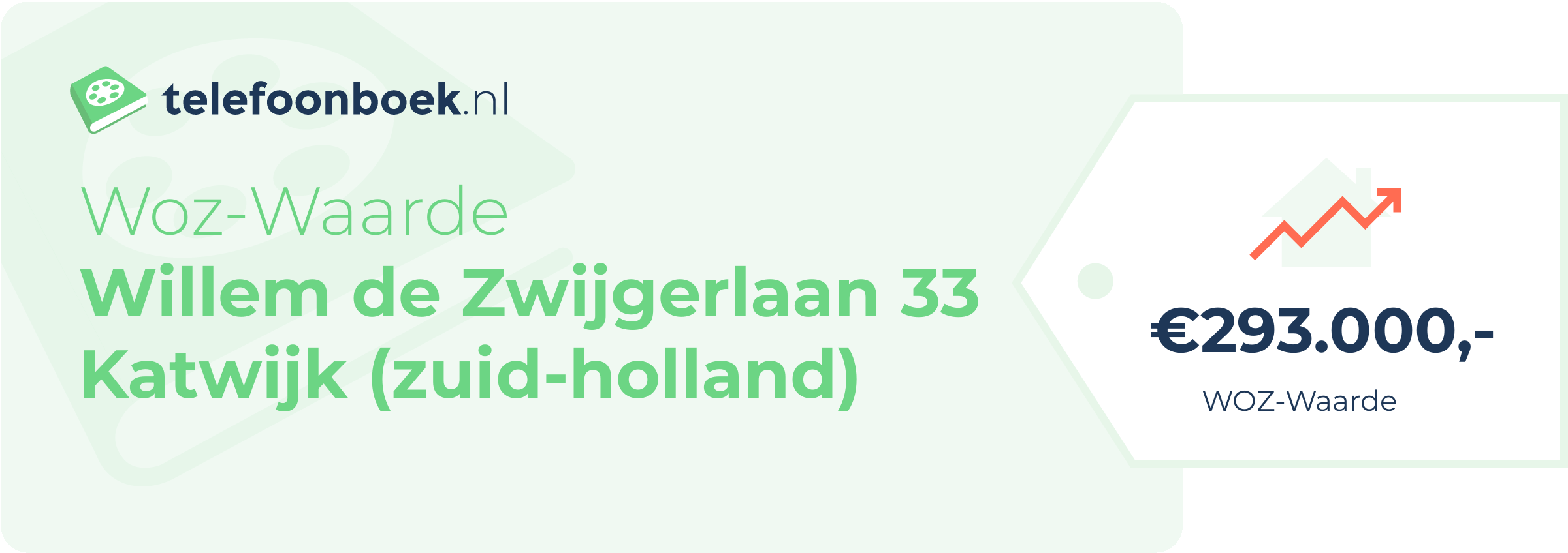 WOZ-waarde Willem De Zwijgerlaan 33 Katwijk (Zuid-Holland)