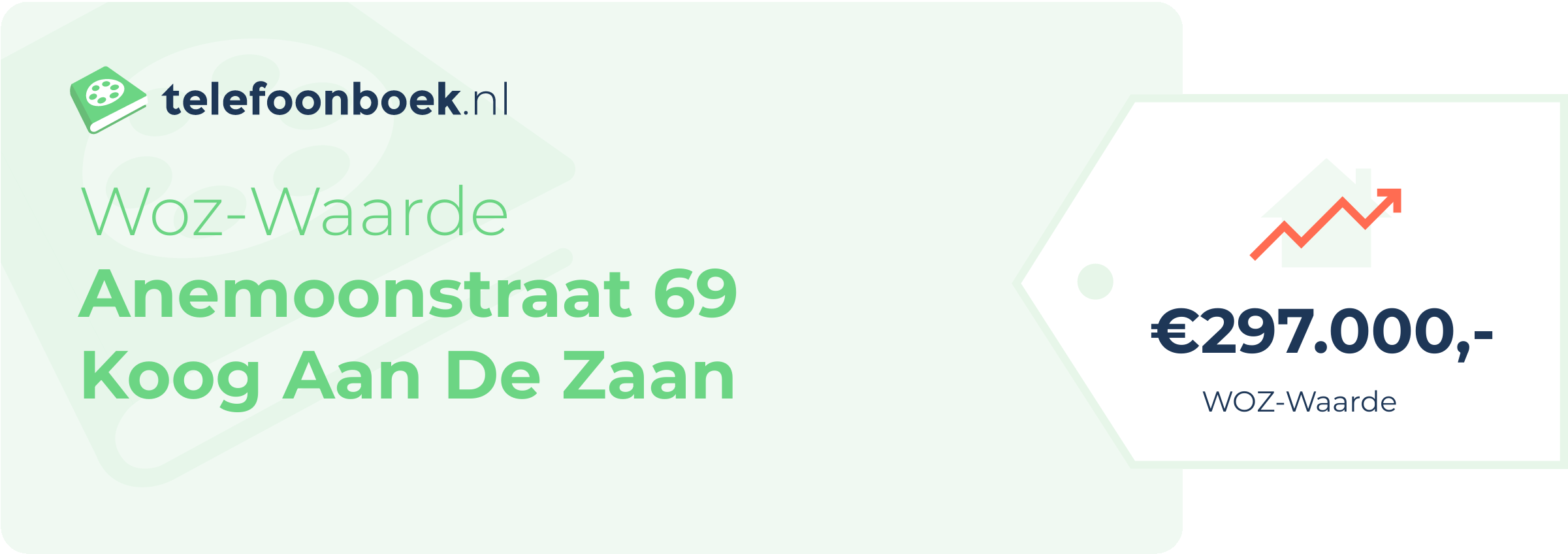 WOZ-waarde Anemoonstraat 69 Koog Aan De Zaan