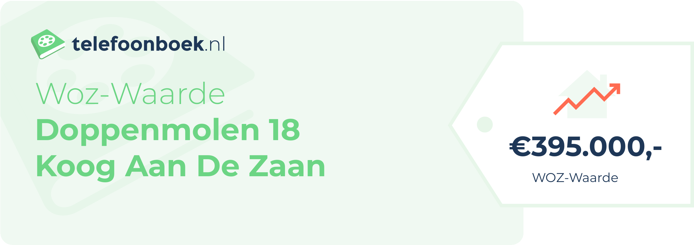 WOZ-waarde Doppenmolen 18 Koog Aan De Zaan