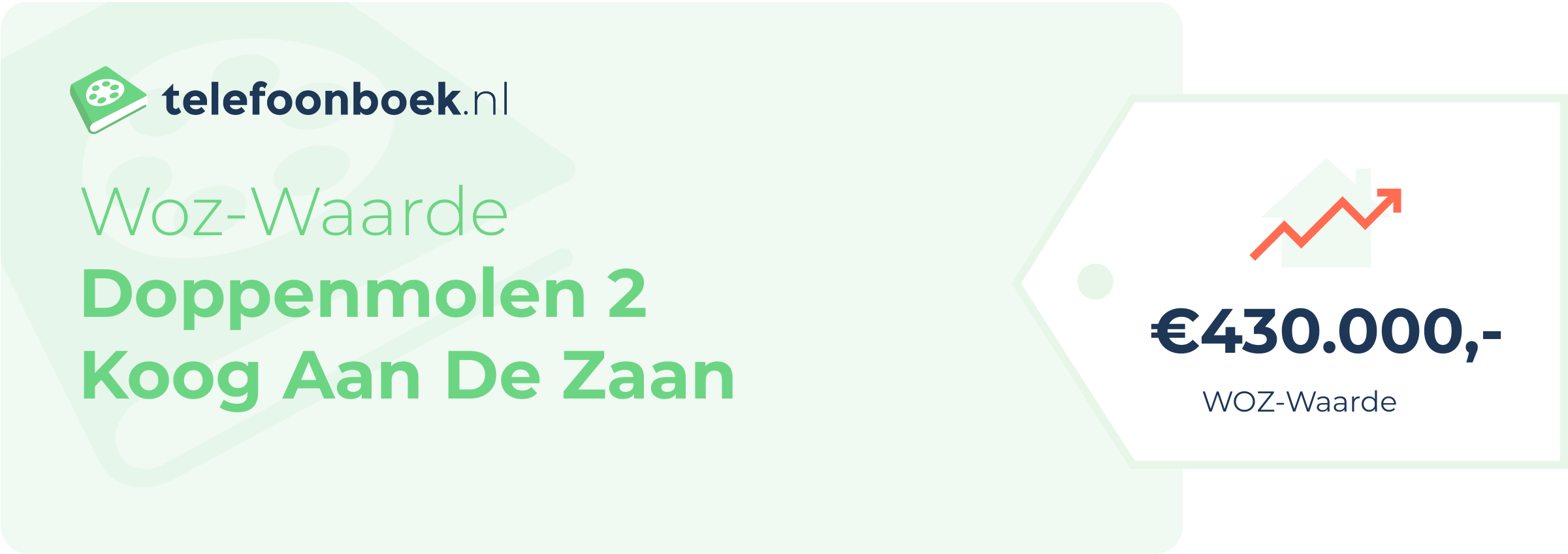 WOZ-waarde Doppenmolen 2 Koog Aan De Zaan