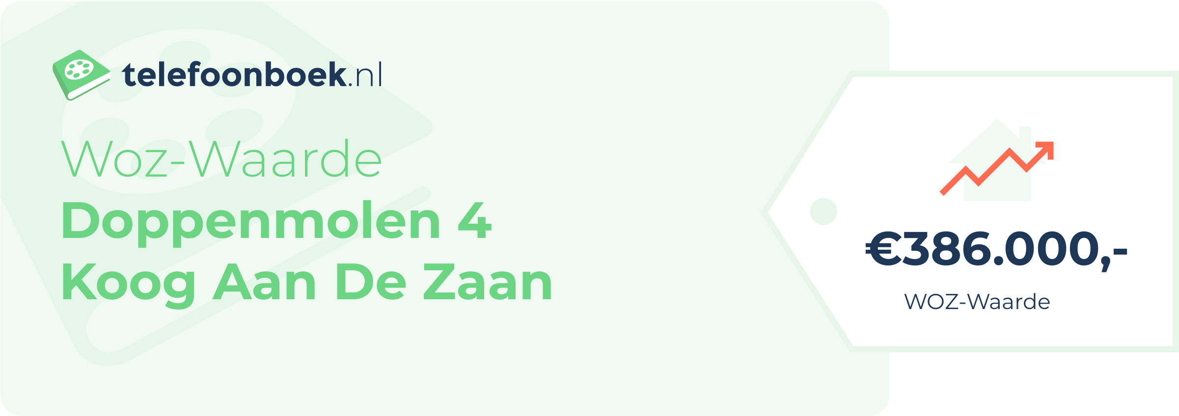 WOZ-waarde Doppenmolen 4 Koog Aan De Zaan