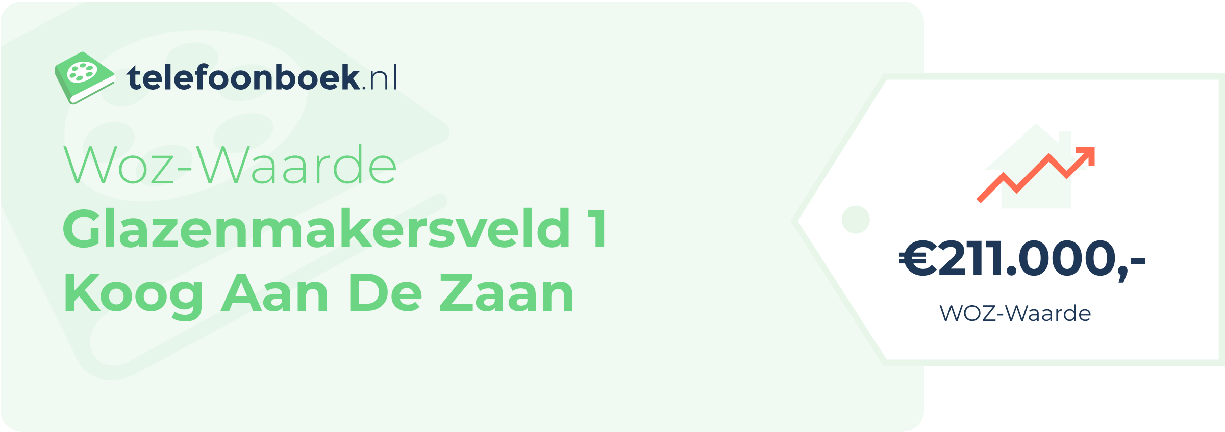 WOZ-waarde Glazenmakersveld 1 Koog Aan De Zaan