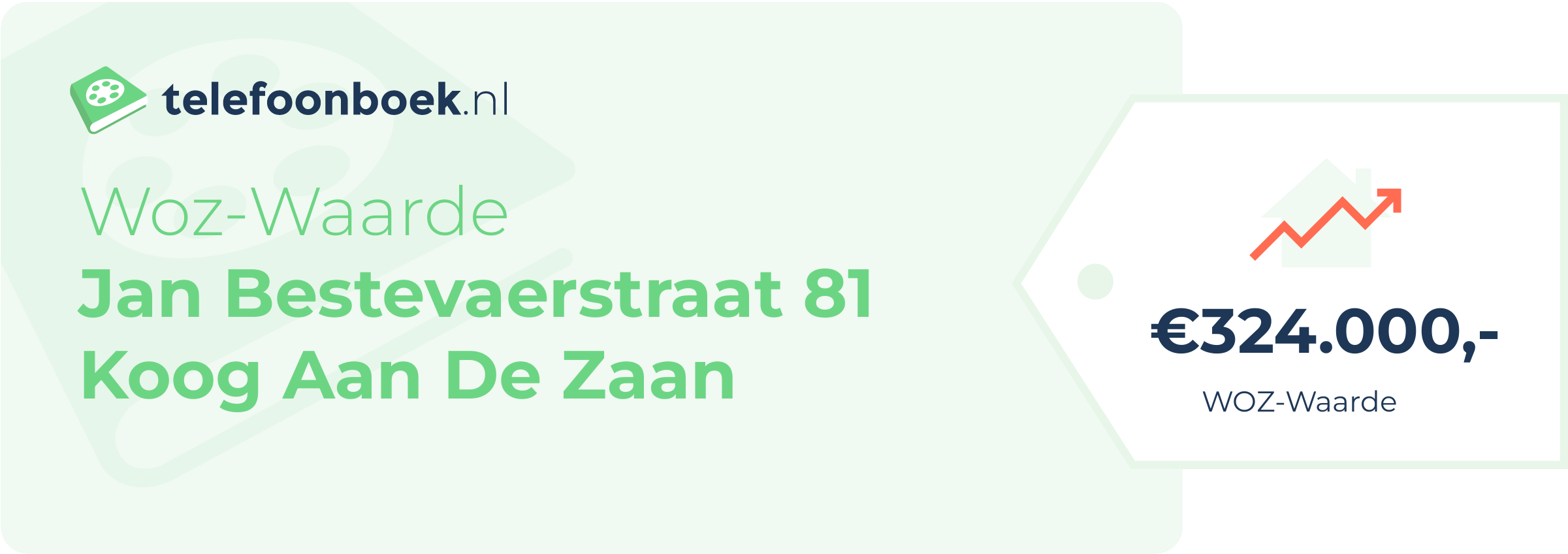 WOZ-waarde Jan Bestevaerstraat 81 Koog Aan De Zaan