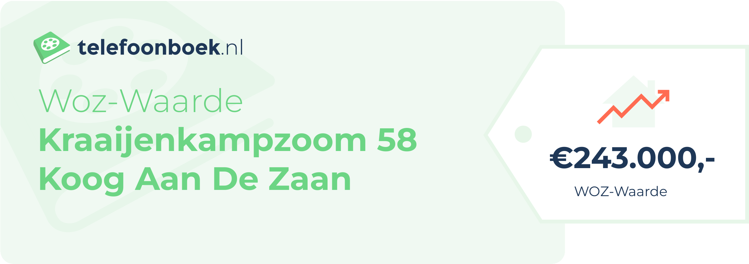 WOZ-waarde Kraaijenkampzoom 58 Koog Aan De Zaan