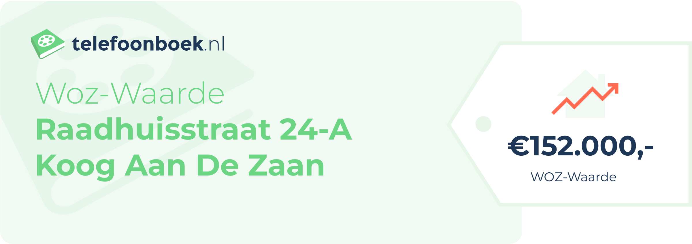 WOZ-waarde Raadhuisstraat 24-A Koog Aan De Zaan