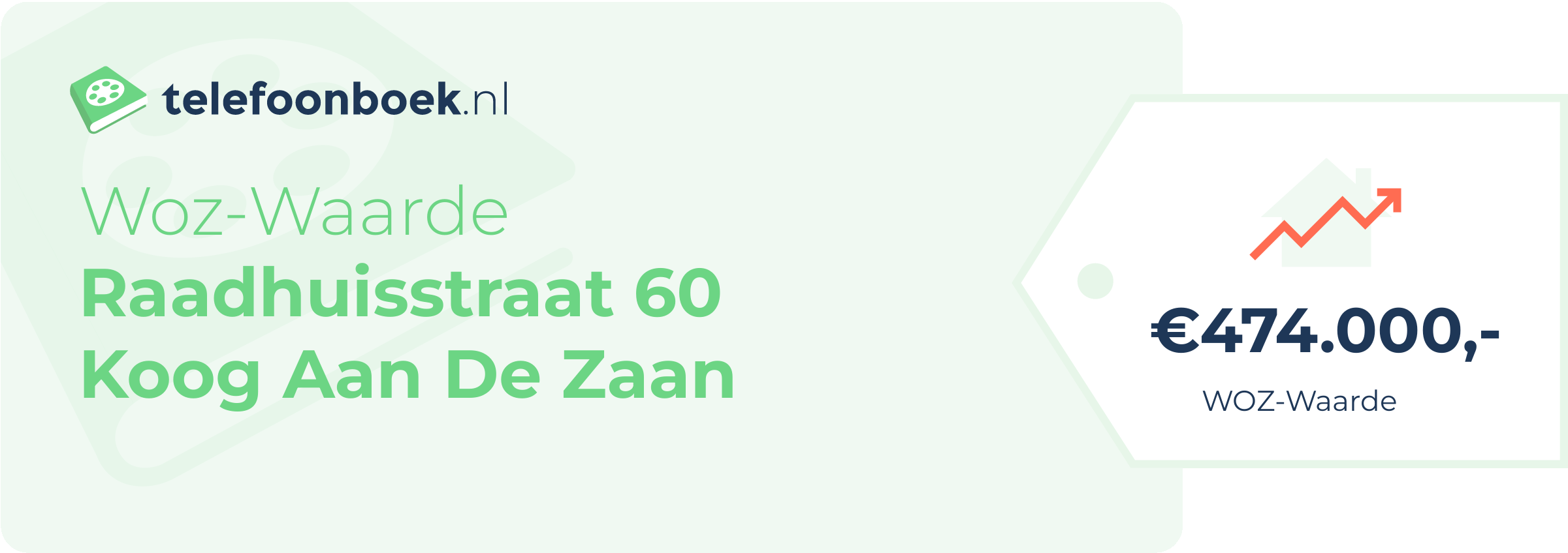 WOZ-waarde Raadhuisstraat 60 Koog Aan De Zaan