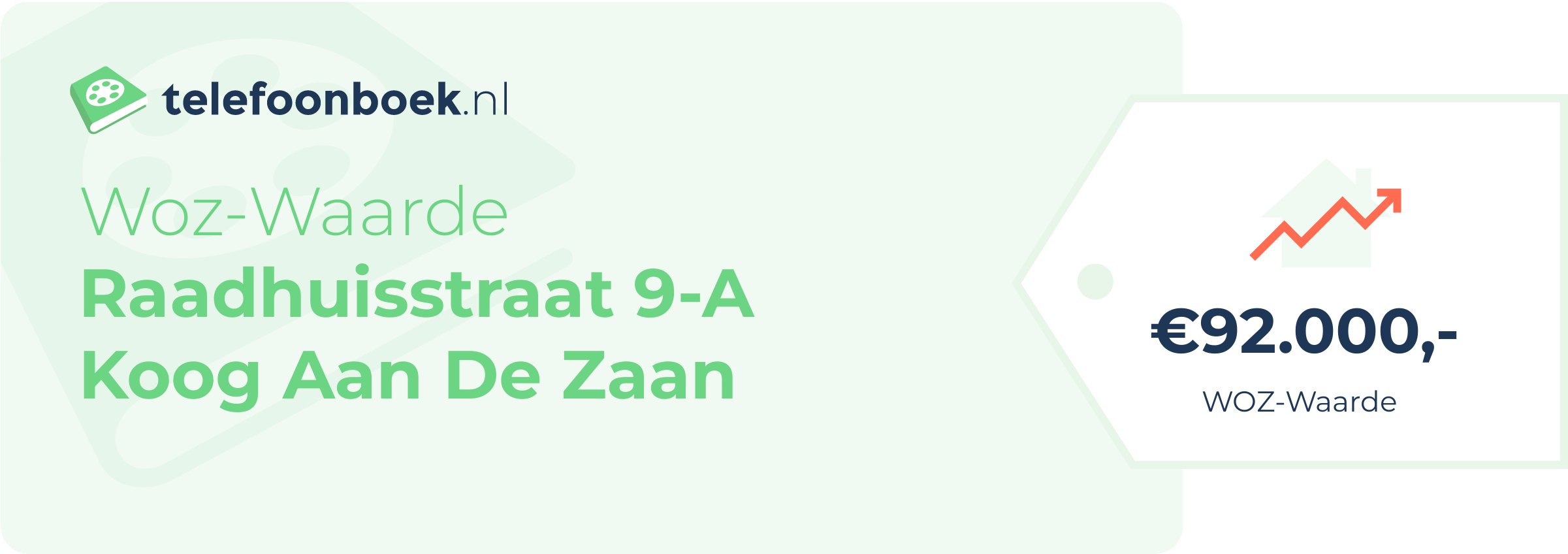 WOZ-waarde Raadhuisstraat 9-A Koog Aan De Zaan