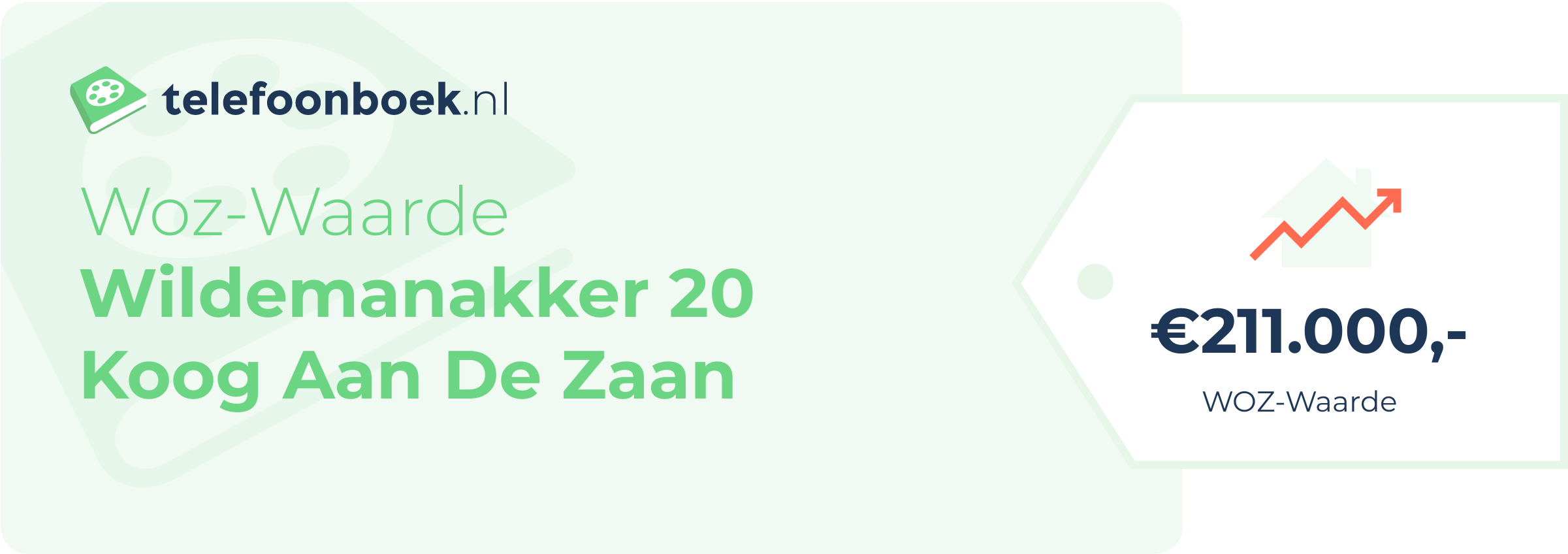 WOZ-waarde Wildemanakker 20 Koog Aan De Zaan