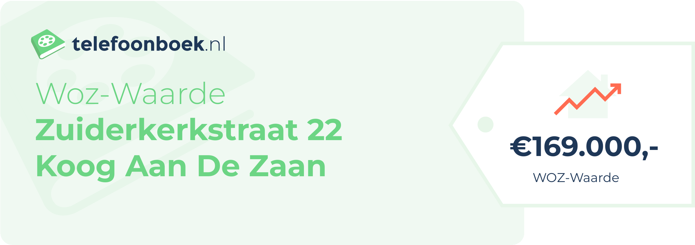 WOZ-waarde Zuiderkerkstraat 22 Koog Aan De Zaan