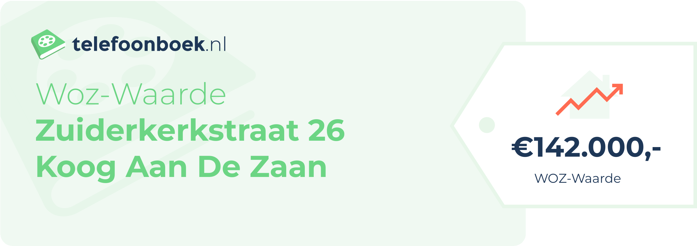 WOZ-waarde Zuiderkerkstraat 26 Koog Aan De Zaan