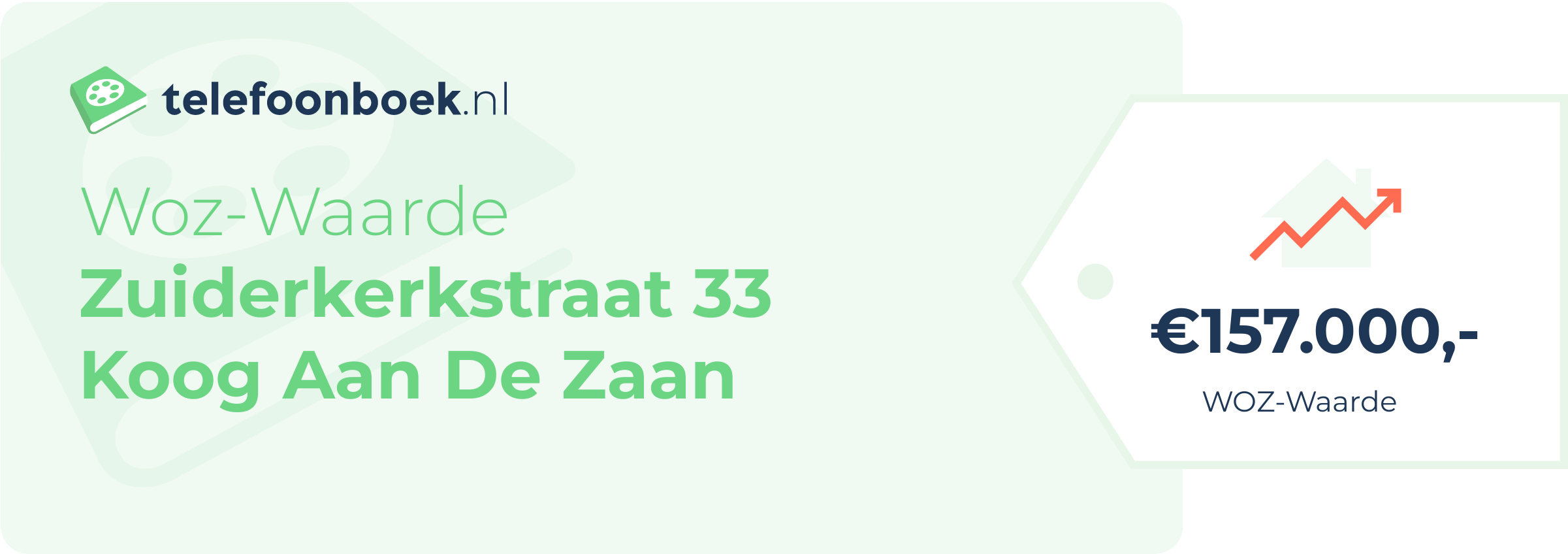 WOZ-waarde Zuiderkerkstraat 33 Koog Aan De Zaan