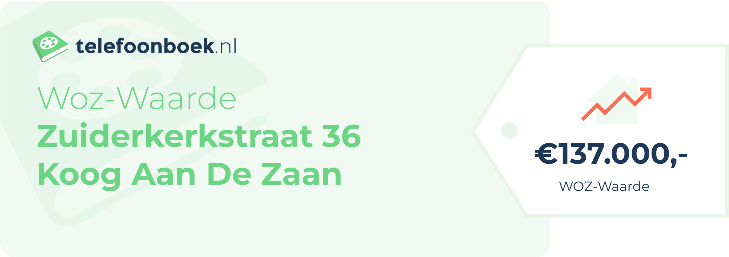 WOZ-waarde Zuiderkerkstraat 36 Koog Aan De Zaan