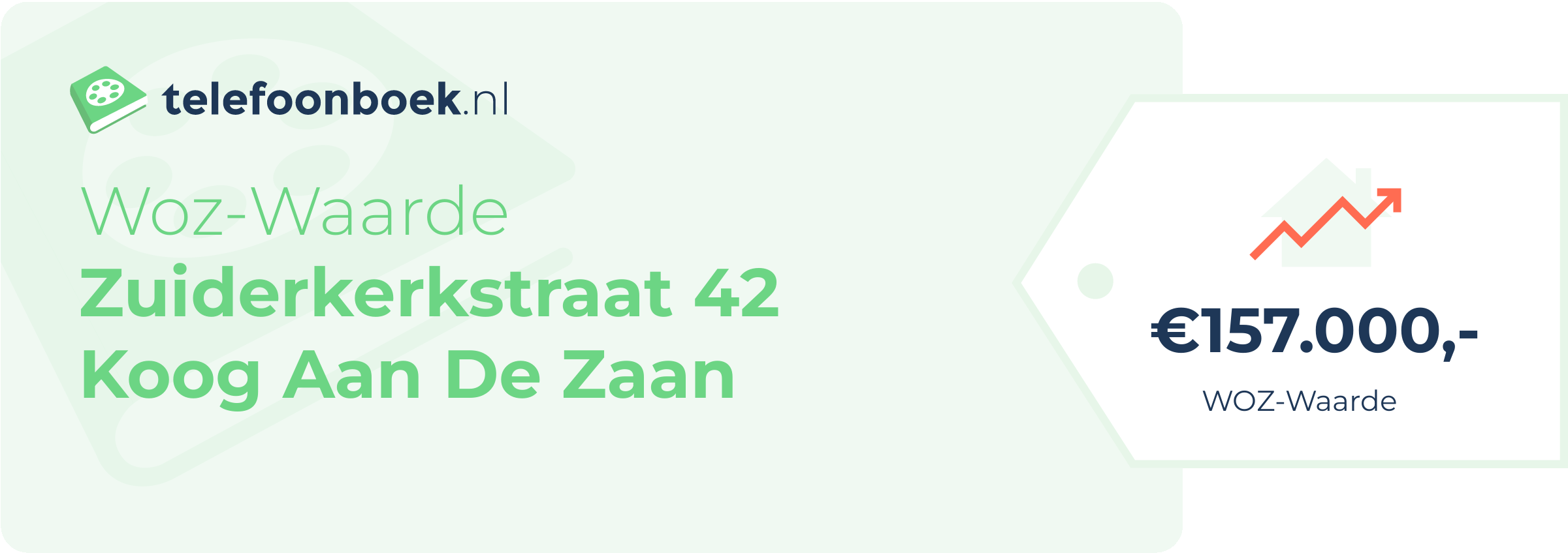 WOZ-waarde Zuiderkerkstraat 42 Koog Aan De Zaan