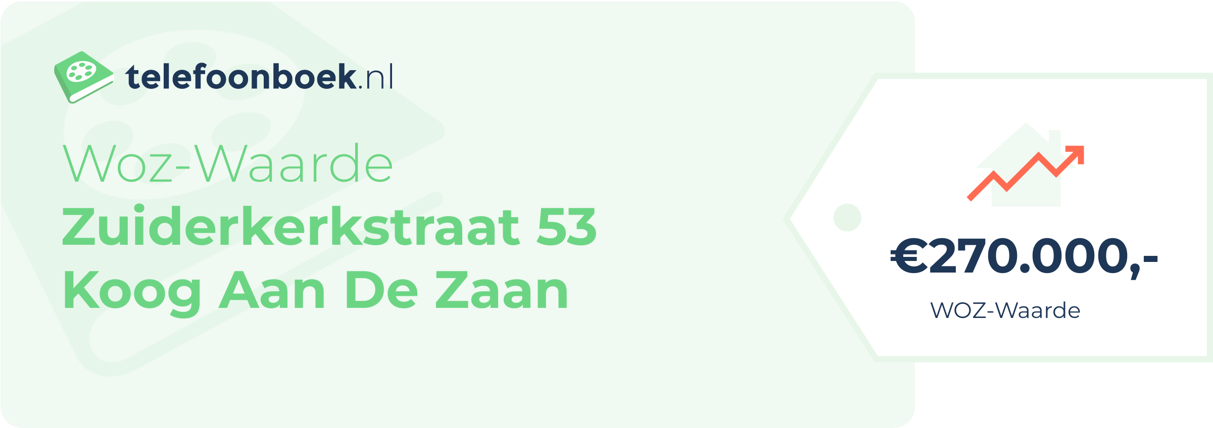 WOZ-waarde Zuiderkerkstraat 53 Koog Aan De Zaan