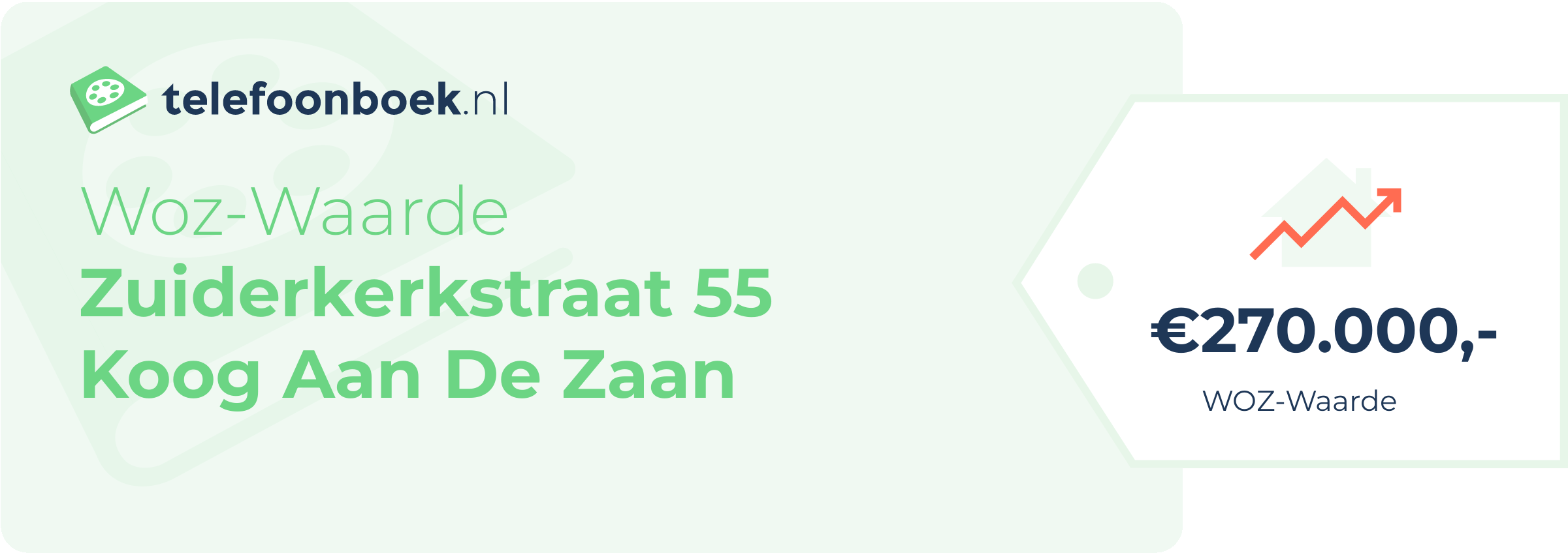 WOZ-waarde Zuiderkerkstraat 55 Koog Aan De Zaan