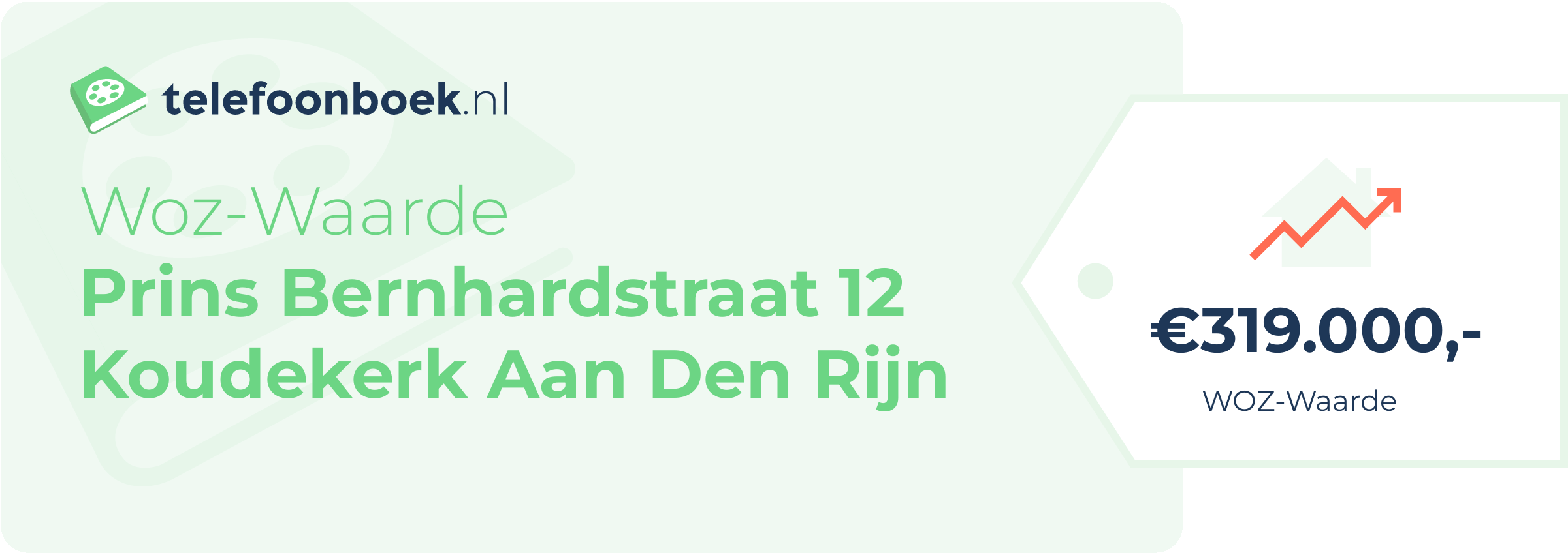 WOZ-waarde Prins Bernhardstraat 12 Koudekerk Aan Den Rijn