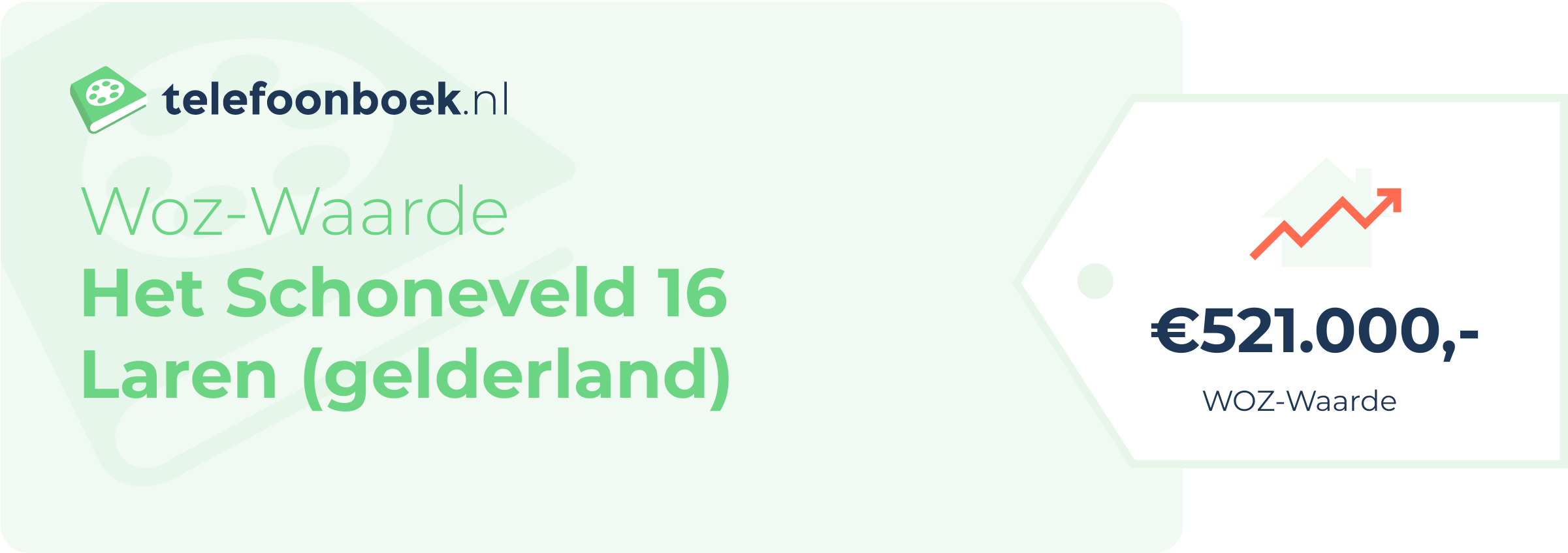 WOZ-waarde Het Schoneveld 16 Laren (Gelderland)