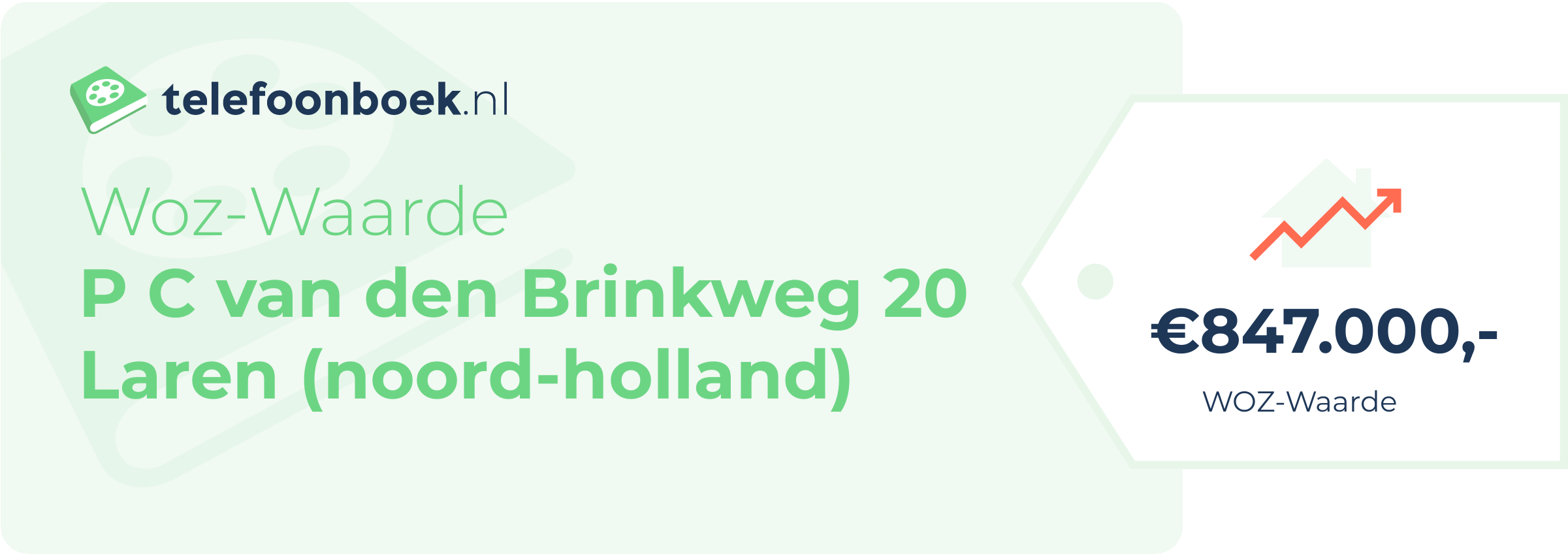 WOZ-waarde P C Van Den Brinkweg 20 Laren (Noord-Holland)