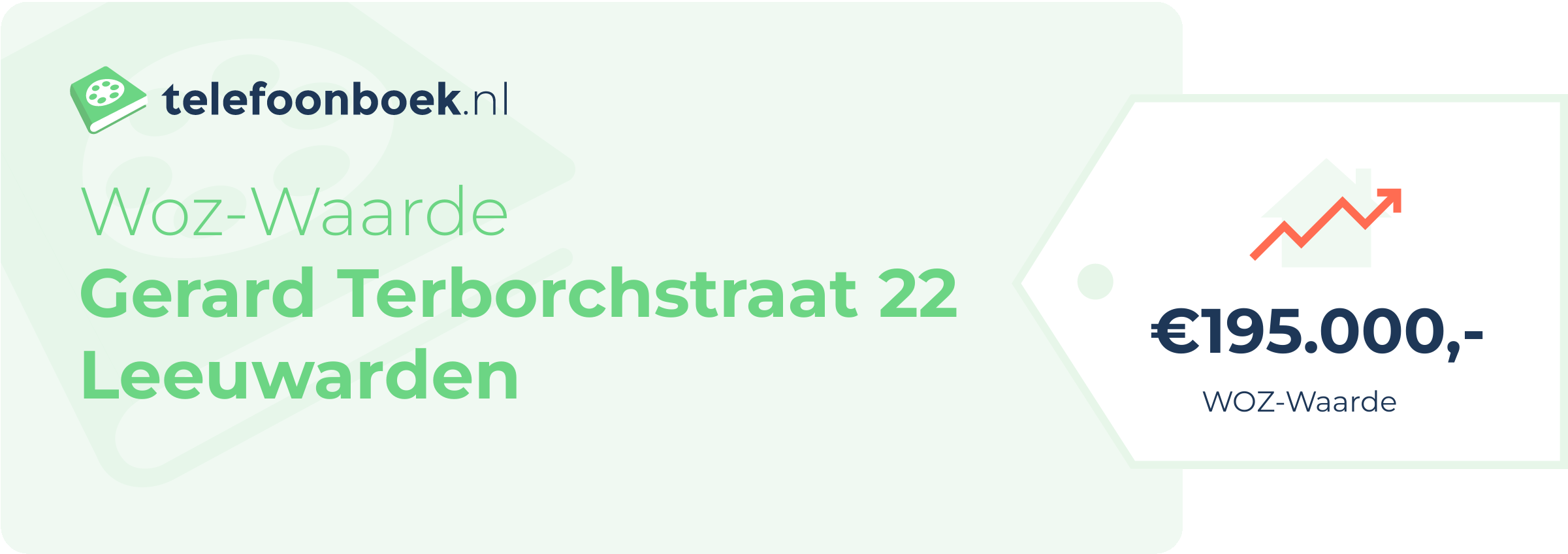 WOZ-waarde Gerard Terborchstraat 22 Leeuwarden