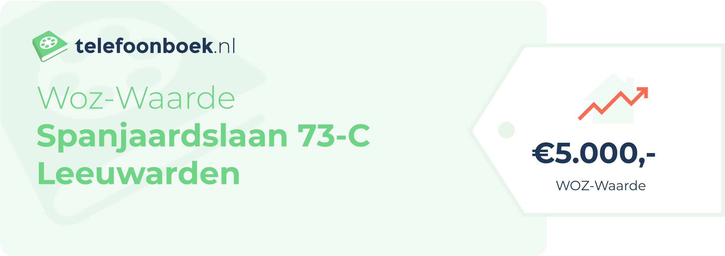 WOZ-waarde Spanjaardslaan 73-C Leeuwarden