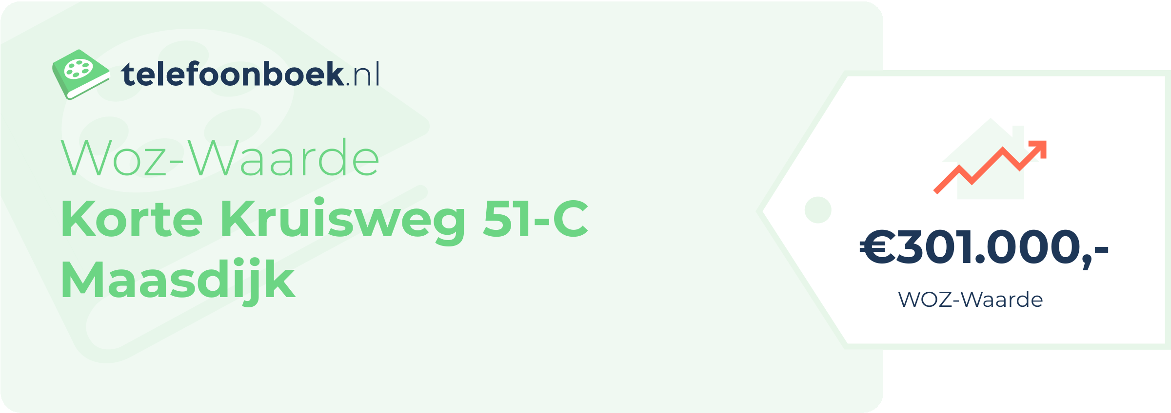 WOZ-waarde Korte Kruisweg 51-C Maasdijk