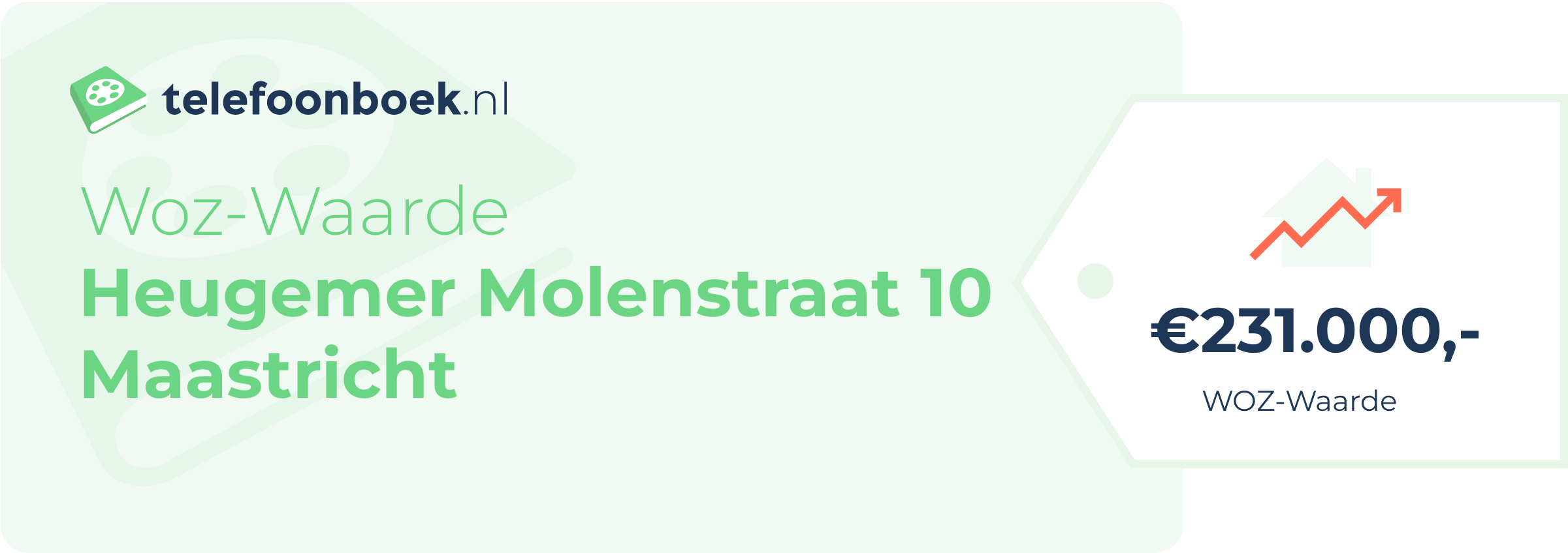 WOZ-waarde Heugemer Molenstraat 10 Maastricht