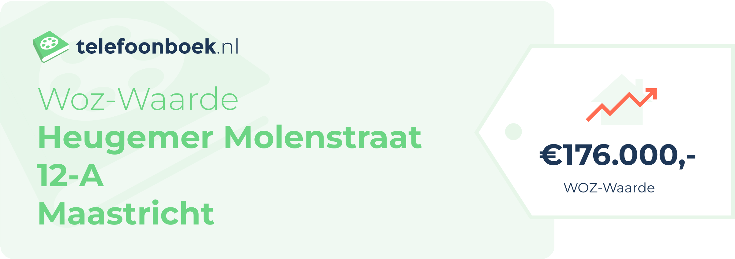 WOZ-waarde Heugemer Molenstraat 12-A Maastricht