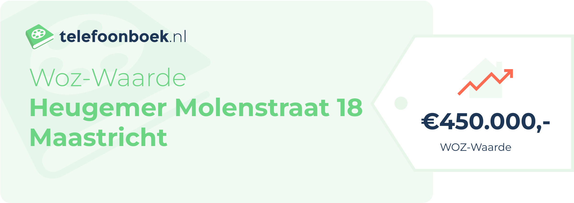 WOZ-waarde Heugemer Molenstraat 18 Maastricht