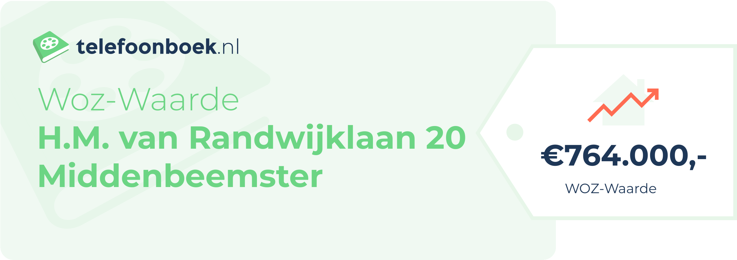 WOZ-waarde H.M. Van Randwijklaan 20 Middenbeemster