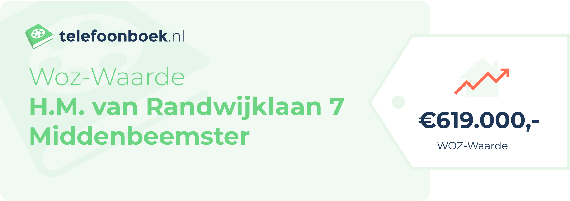 WOZ-waarde H.M. Van Randwijklaan 7 Middenbeemster