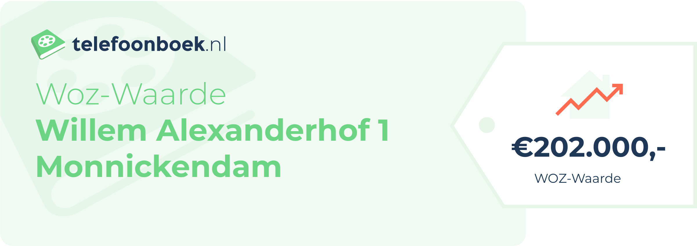 WOZ-waarde Willem Alexanderhof 1 Monnickendam