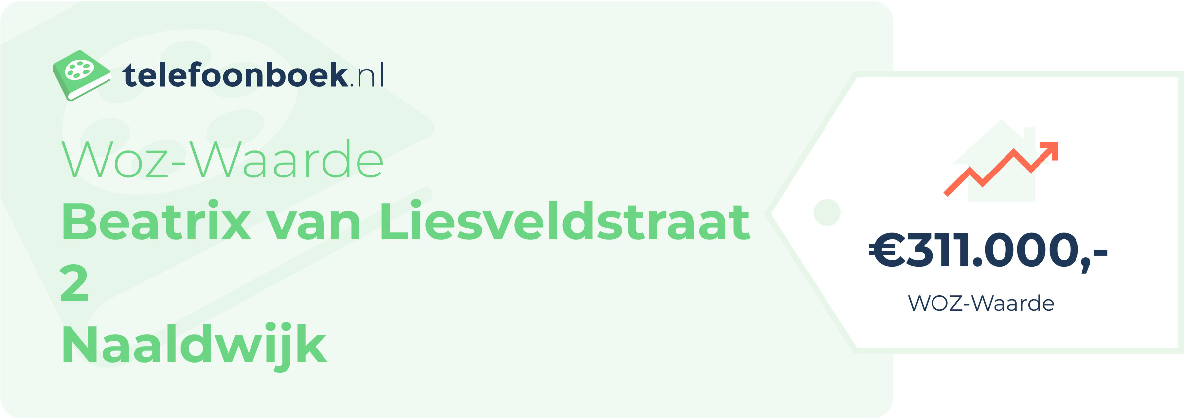 WOZ-waarde Beatrix Van Liesveldstraat 2 Naaldwijk