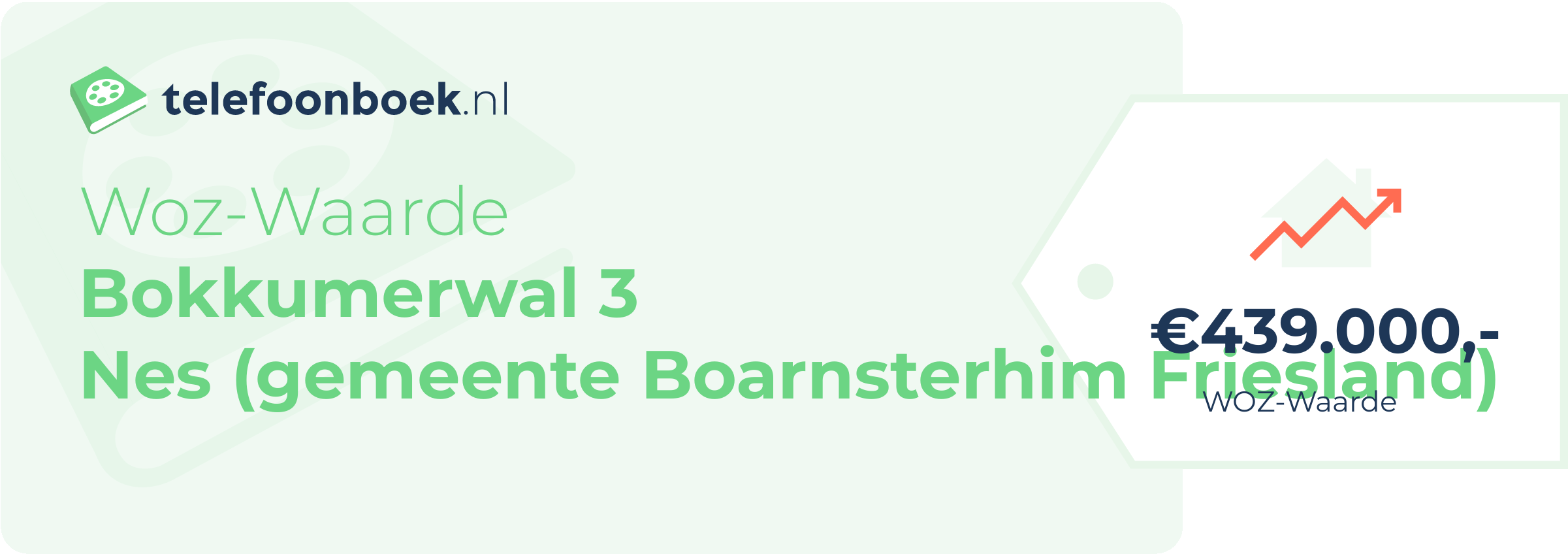 WOZ-waarde Bokkumerwal 3 Nes (gemeente Boarnsterhim Friesland)