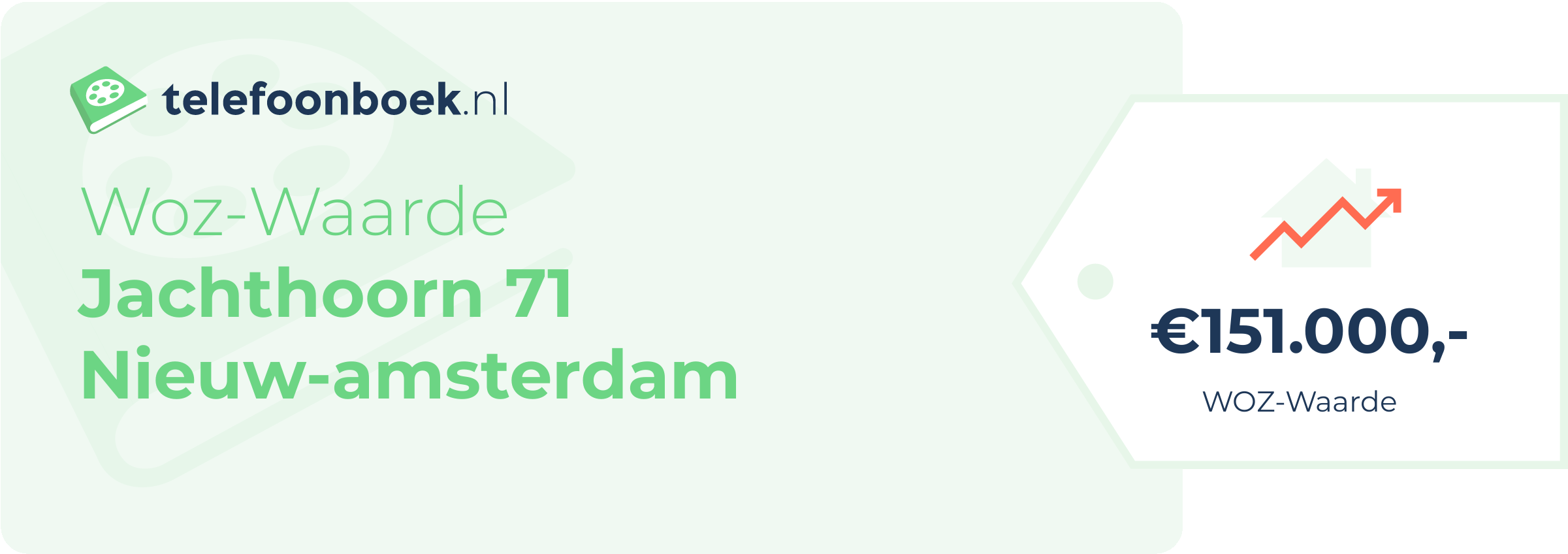 WOZ-waarde Jachthoorn 71 Nieuw-Amsterdam