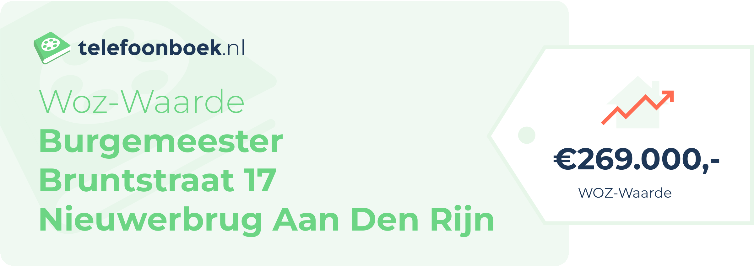 WOZ-waarde Burgemeester Bruntstraat 17 Nieuwerbrug Aan Den Rijn