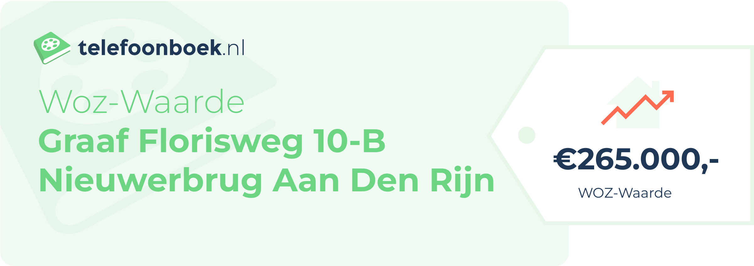 WOZ-waarde Graaf Florisweg 10-B Nieuwerbrug Aan Den Rijn