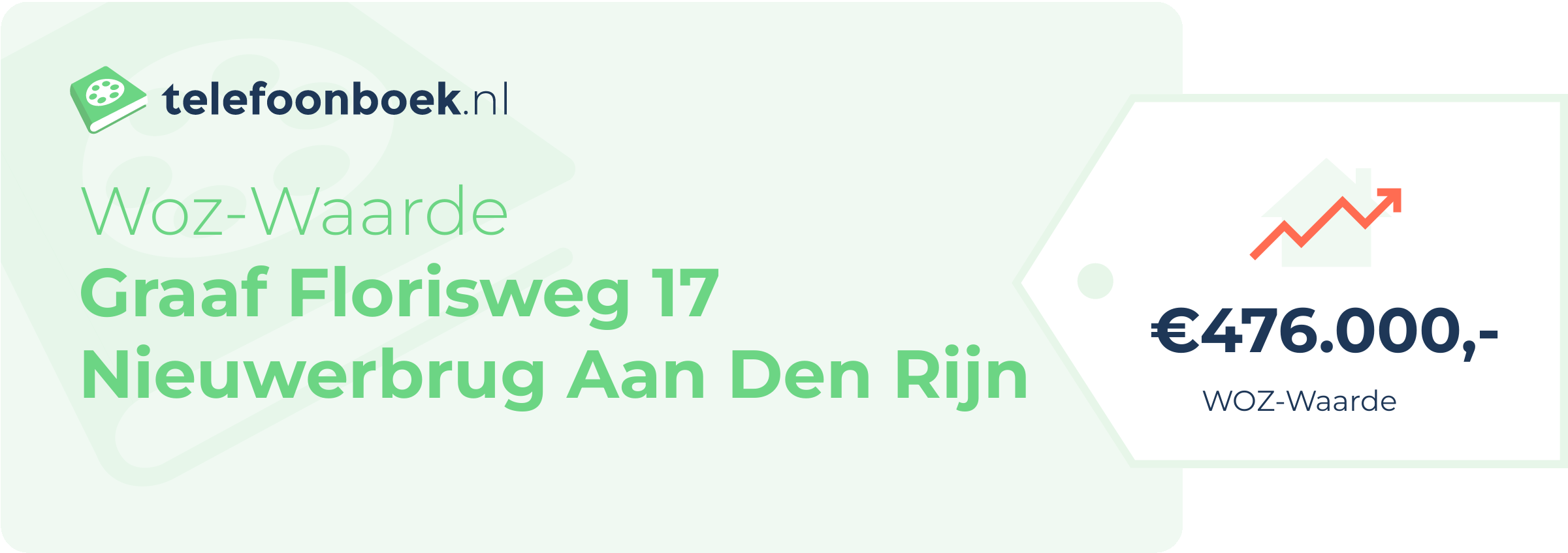 WOZ-waarde Graaf Florisweg 17 Nieuwerbrug Aan Den Rijn