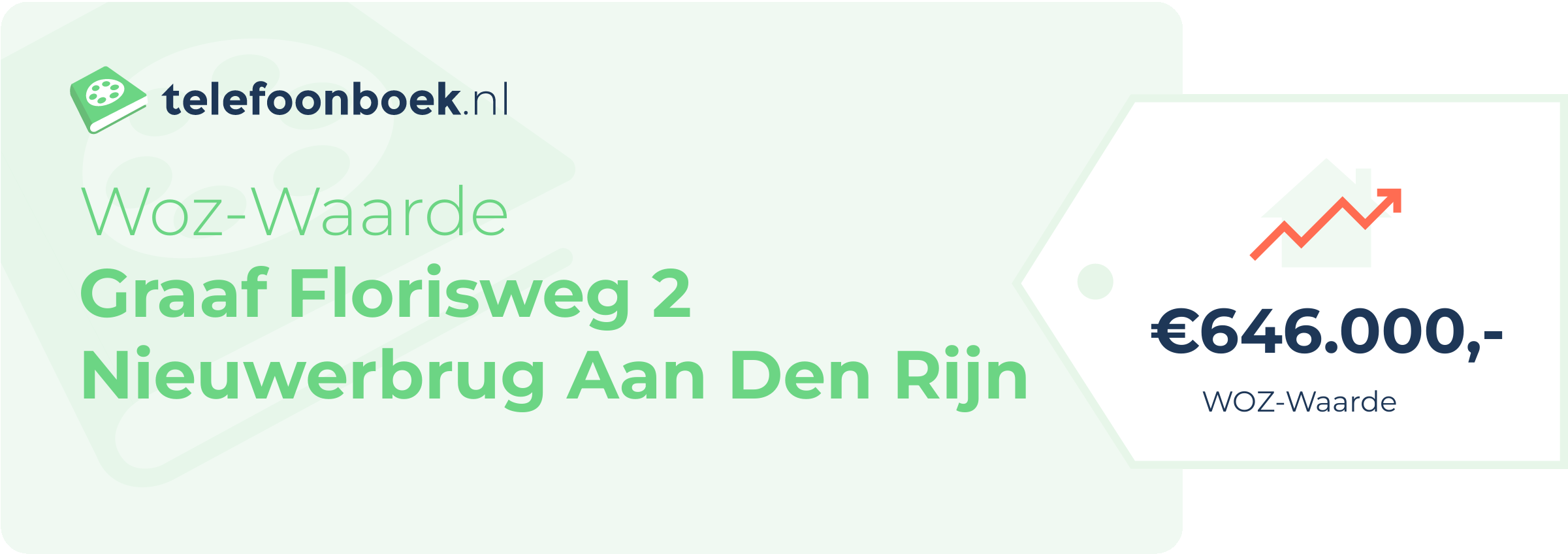 WOZ-waarde Graaf Florisweg 2 Nieuwerbrug Aan Den Rijn